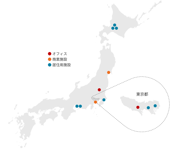 築古、地方物件