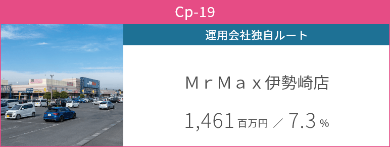 ＭｒＭａｘ伊勢崎店