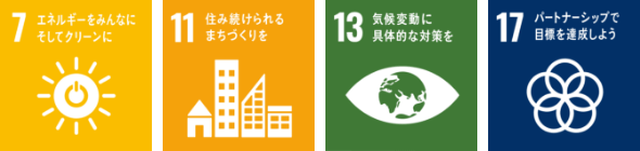 SDGs 7, 11, 13, 17