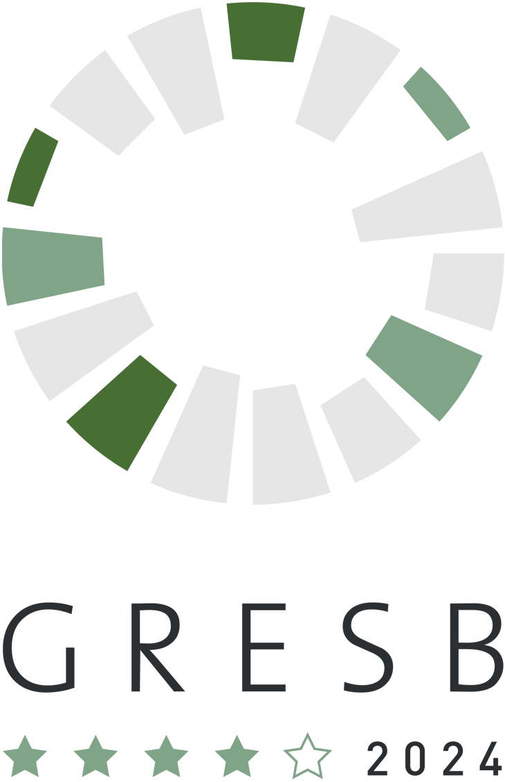 GRESB 2024
