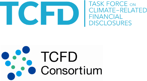 TCFD