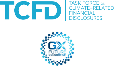 TCFD