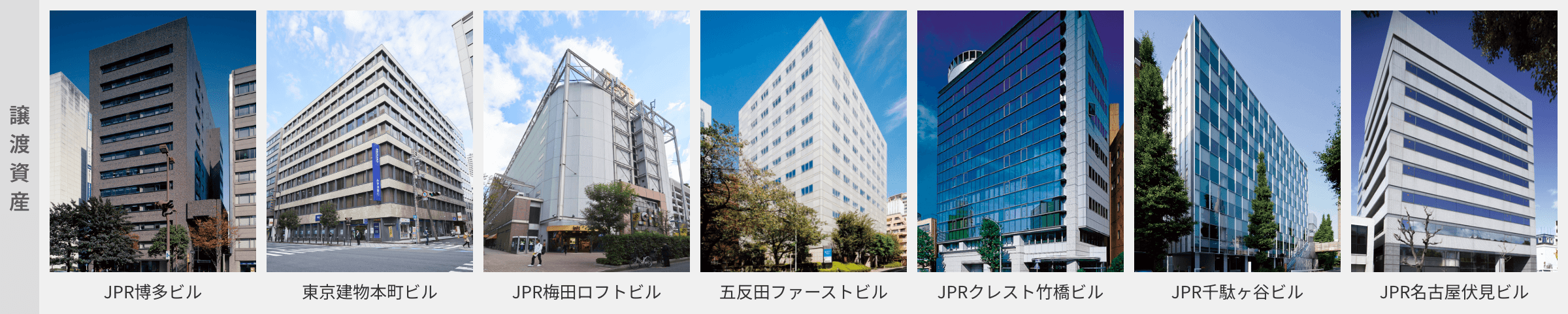 譲渡資産